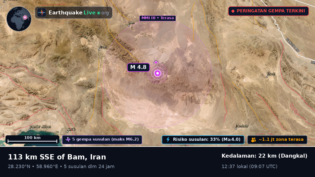 Kerman, Iran
