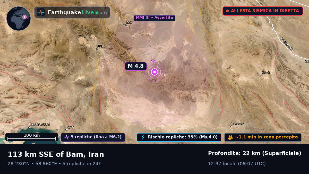 Kerman, Iran