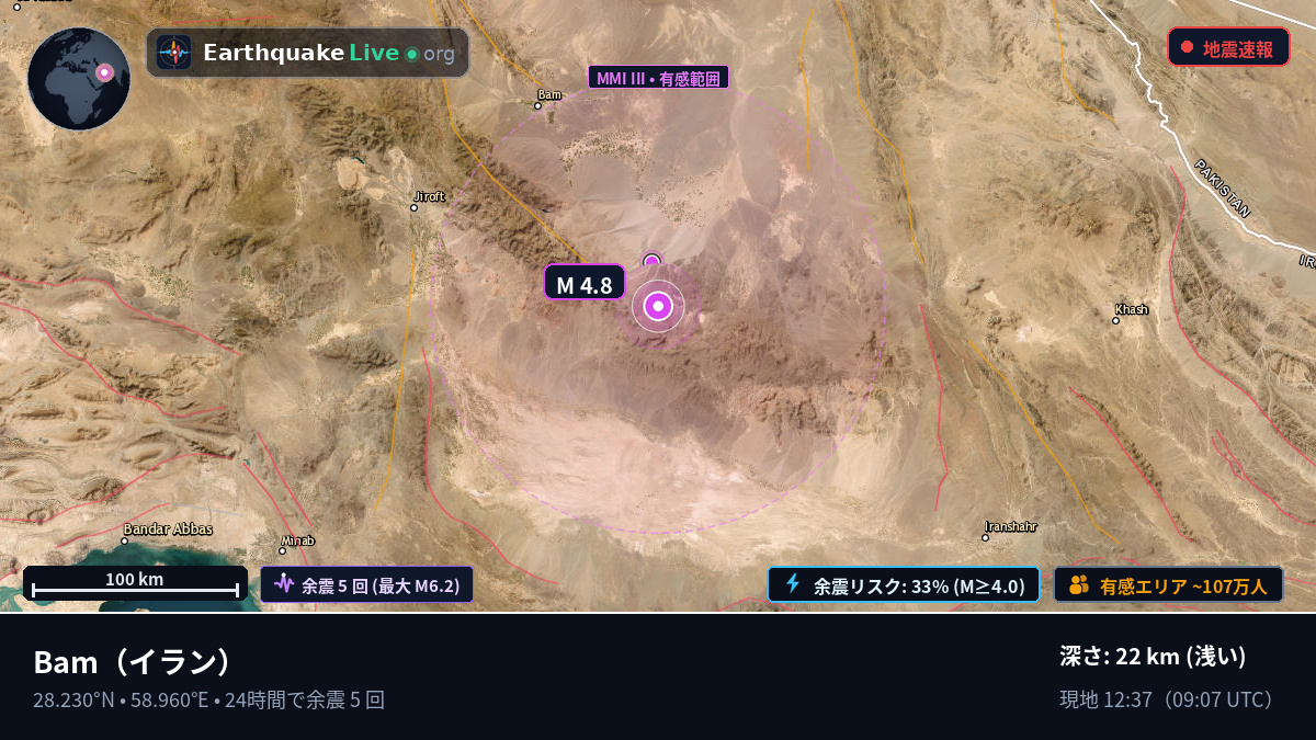 Kerman, イラン