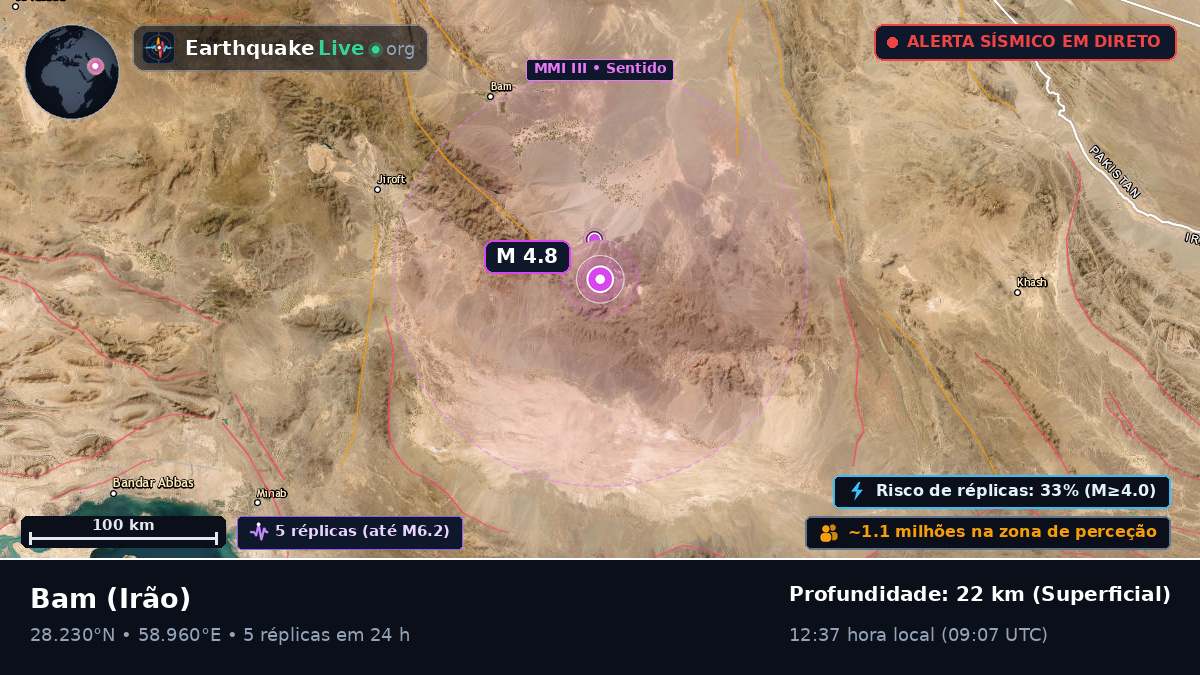 Kerman, Irão
