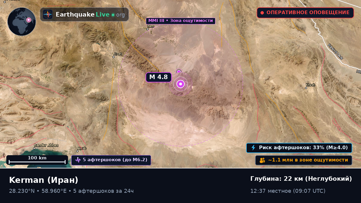 Kerman, Иран