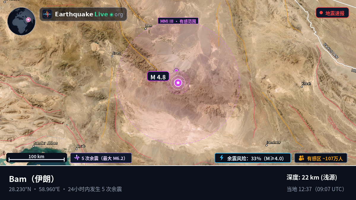 Kerman, 伊朗