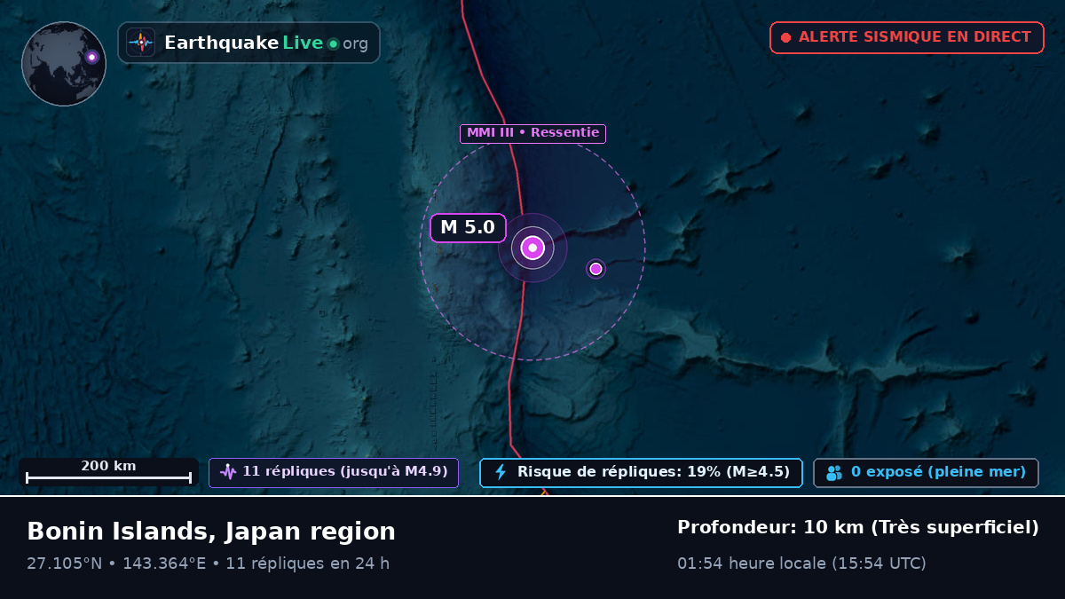 Océan Pacifique Nord (Japon)