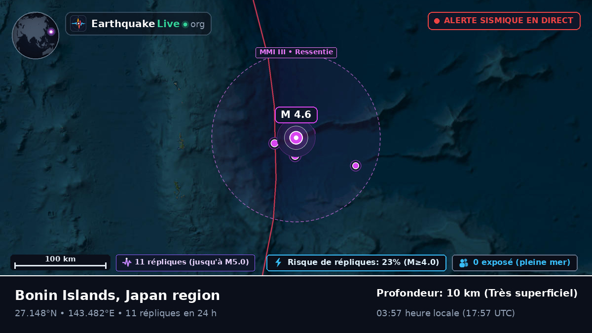 Océan Pacifique Nord (Japon)