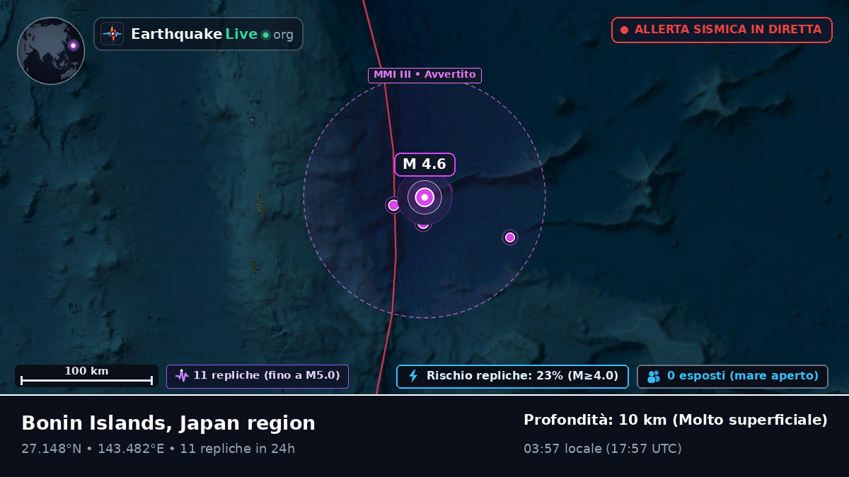 Oceano Pacifico settentrionale (Giappone)
