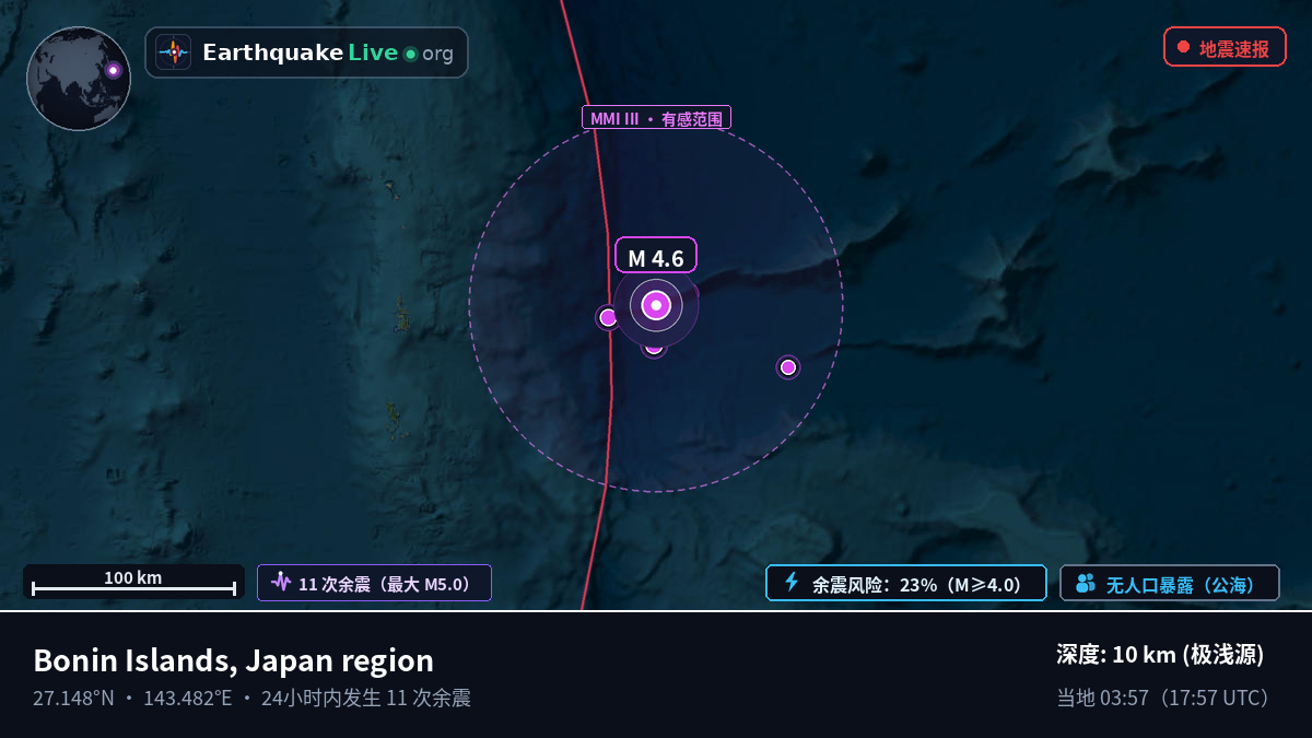北太平洋 (日本)