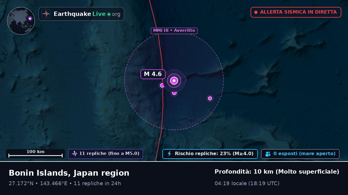 Oceano Pacifico settentrionale (Giappone)