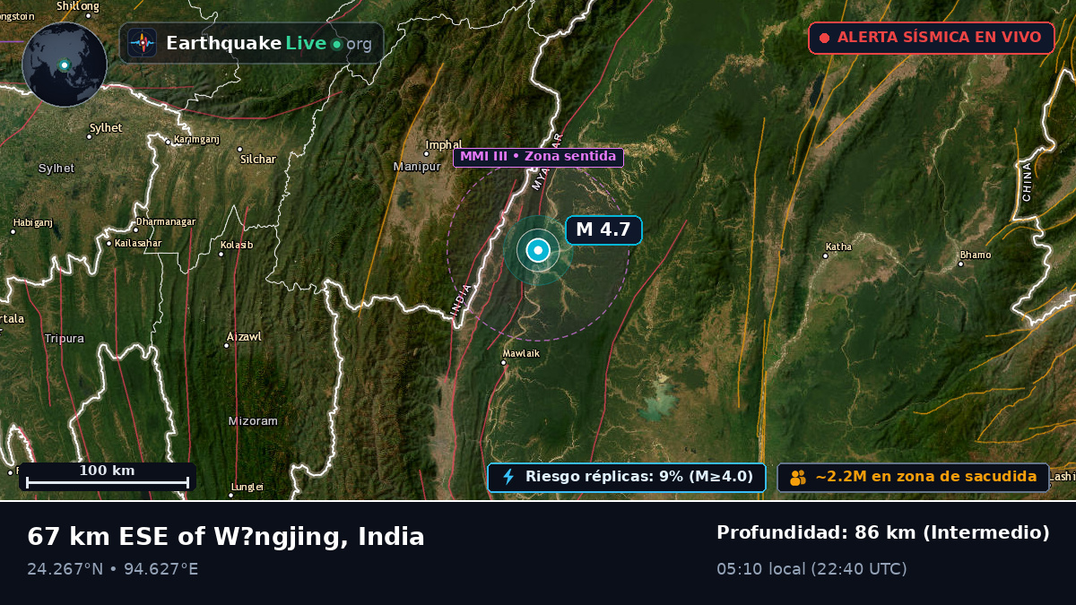 Manipur, India