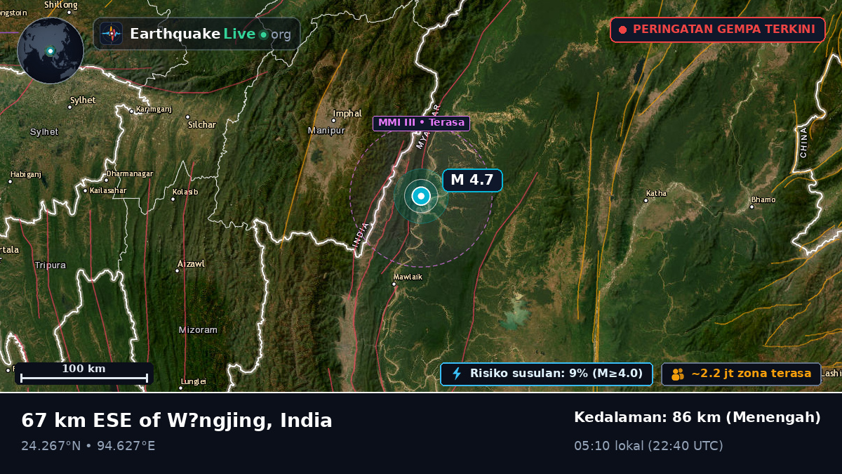 Manipur, India
