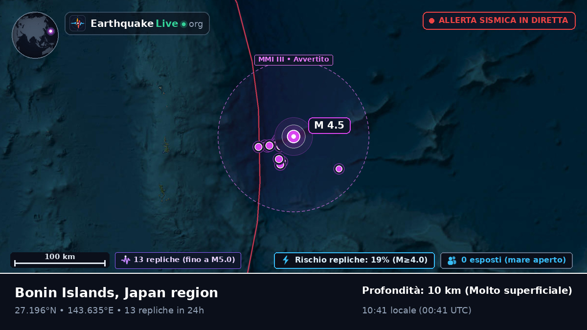 Oceano Pacifico settentrionale (Giappone)