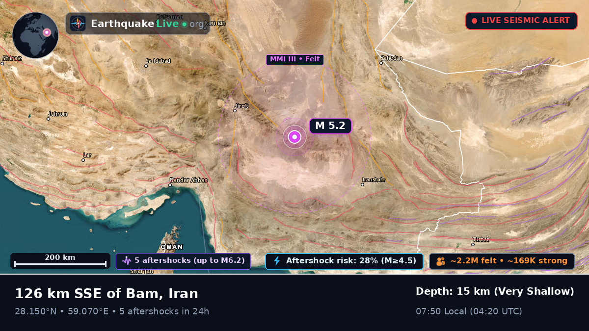 Kerman, Iran