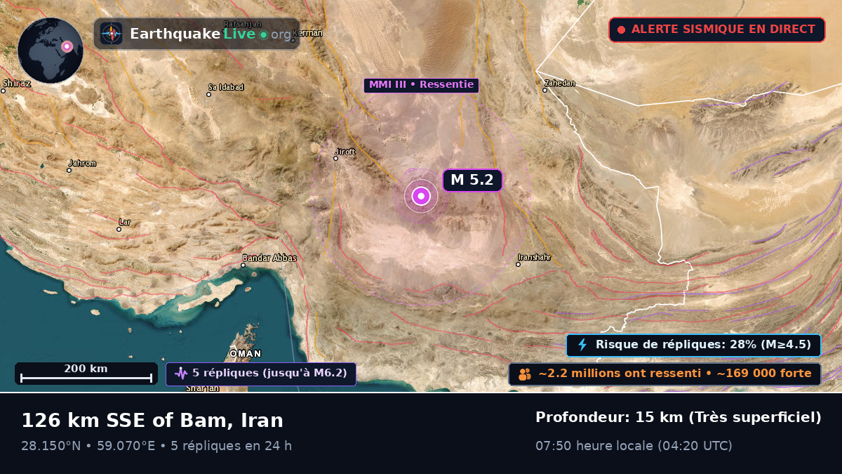 Kerman, Iran