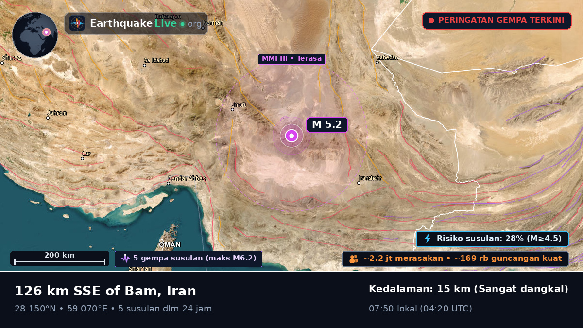 Kerman, Iran
