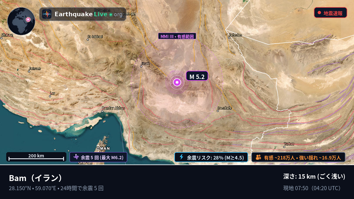 Kerman, イラン