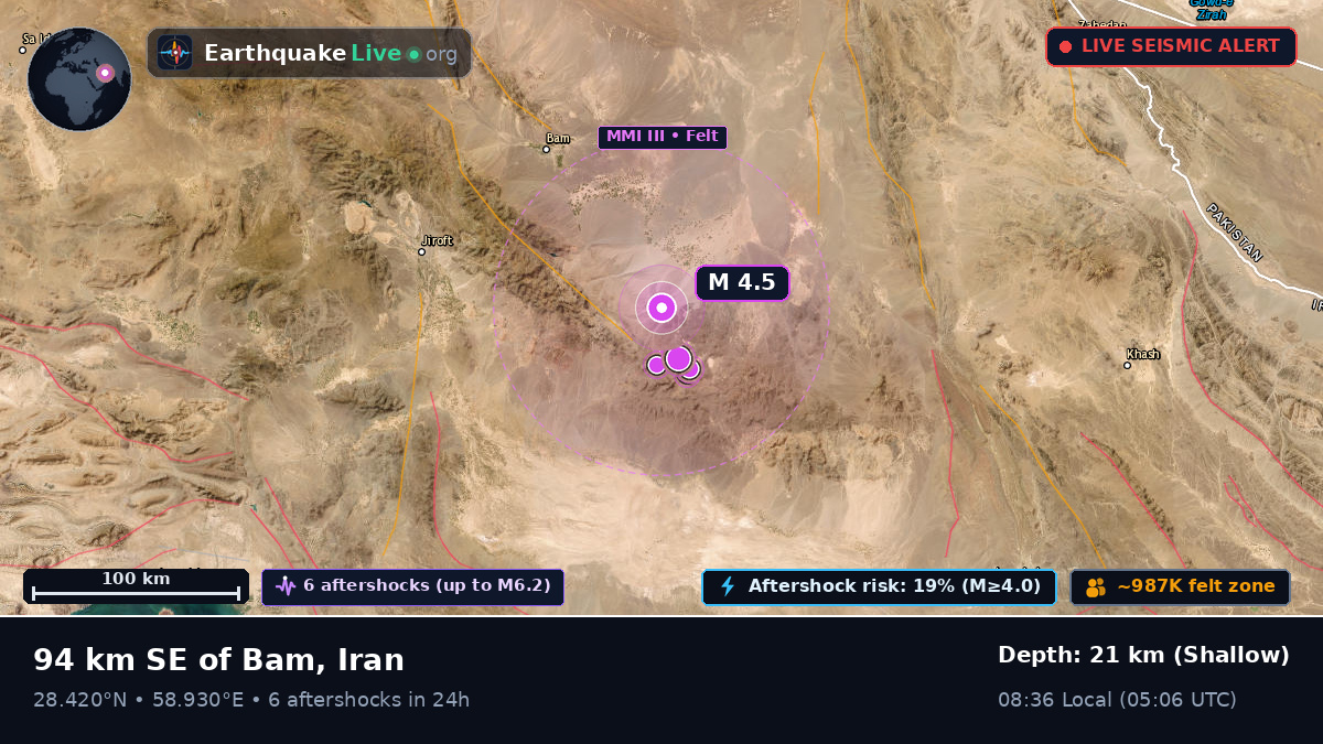 Kerman, Iran