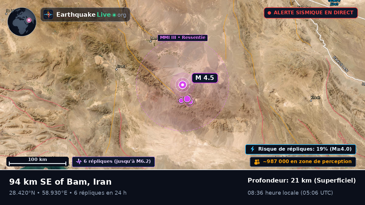 Kerman, Iran