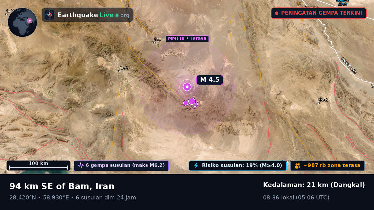 Kerman, Iran