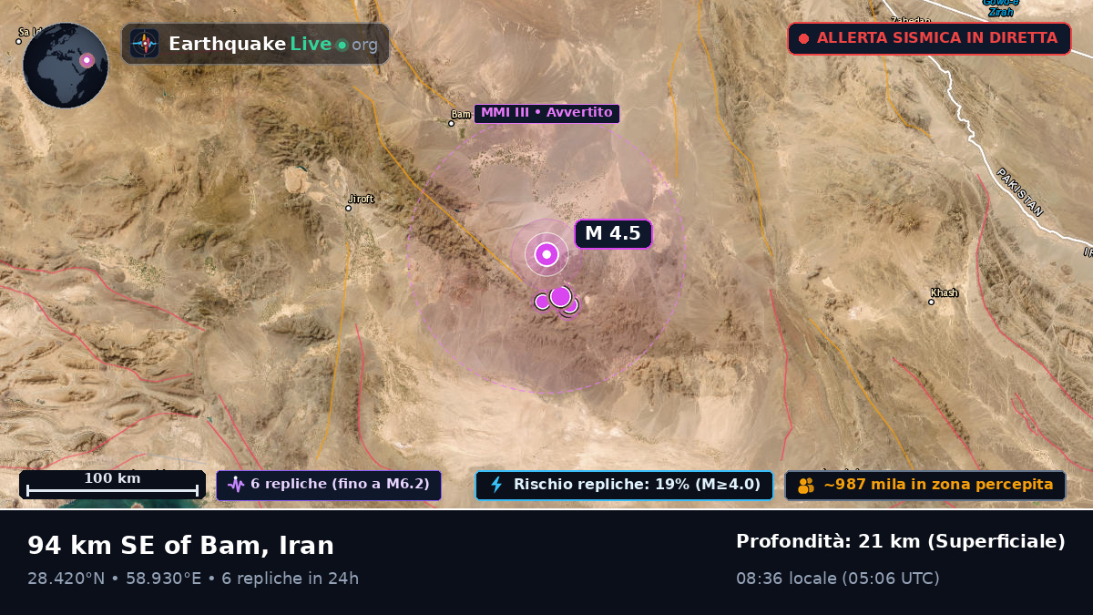 Kerman, Iran