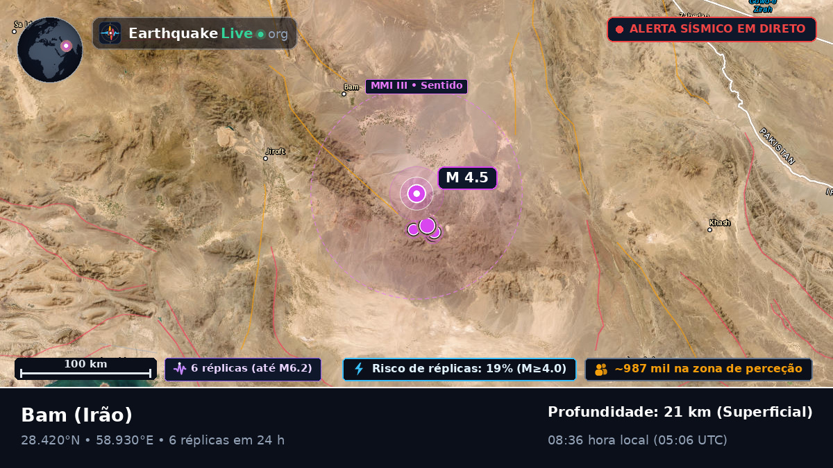 Kerman, Irão