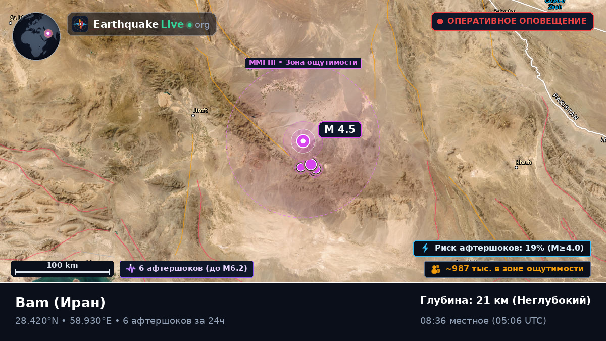 Kerman, Иран