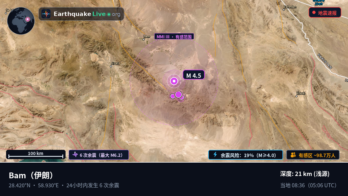 Kerman, 伊朗