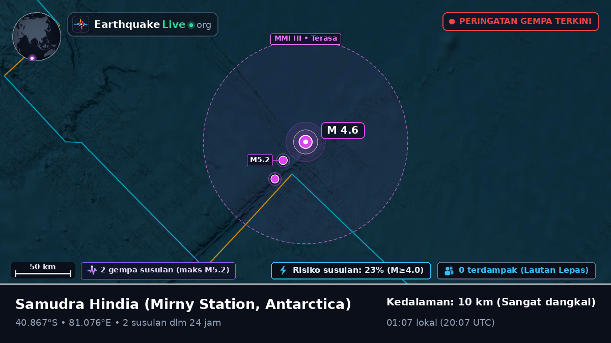 Samudra Hindia (Antarctica)