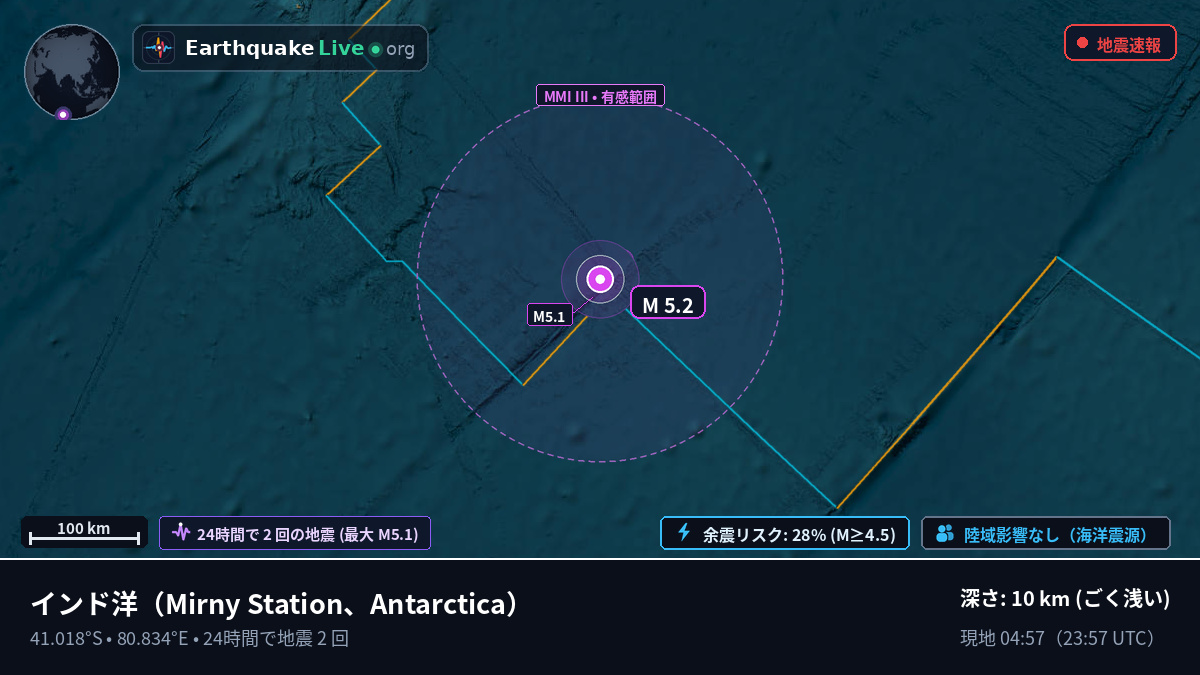 インド洋 (Antarctica)