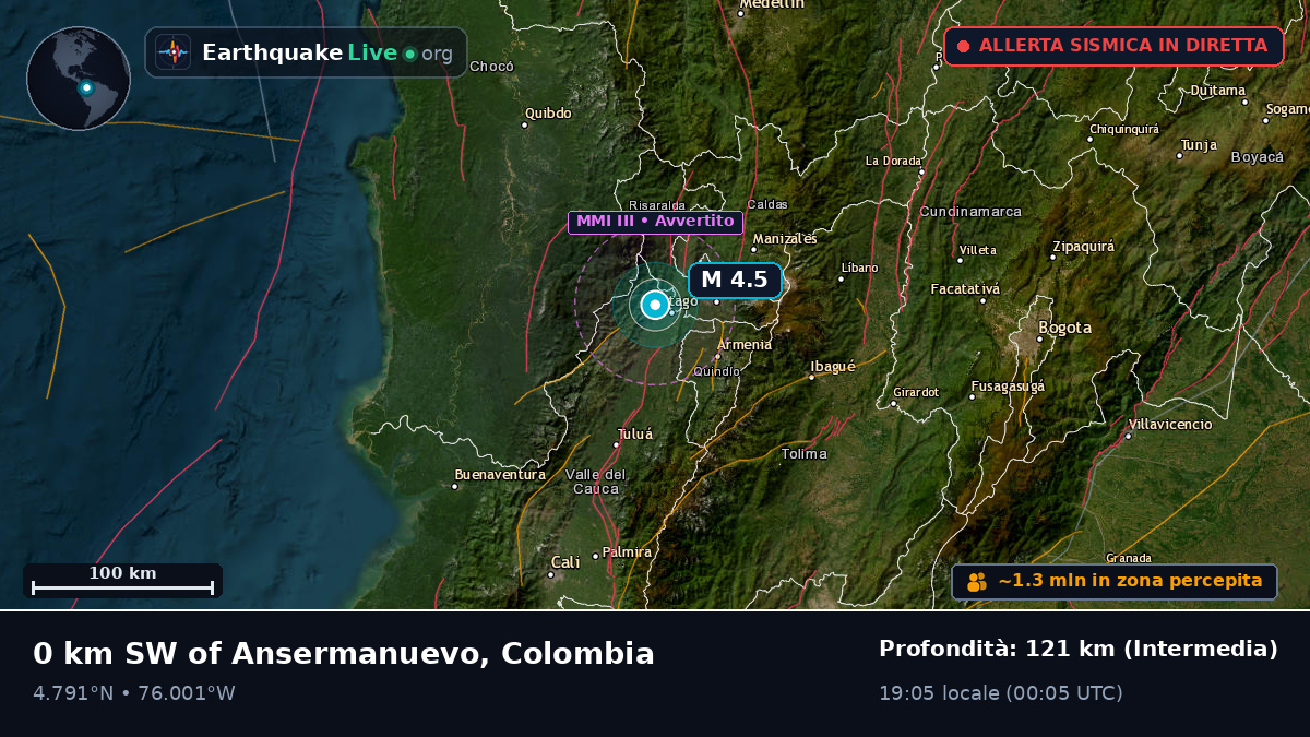 Risaralda, Colombia