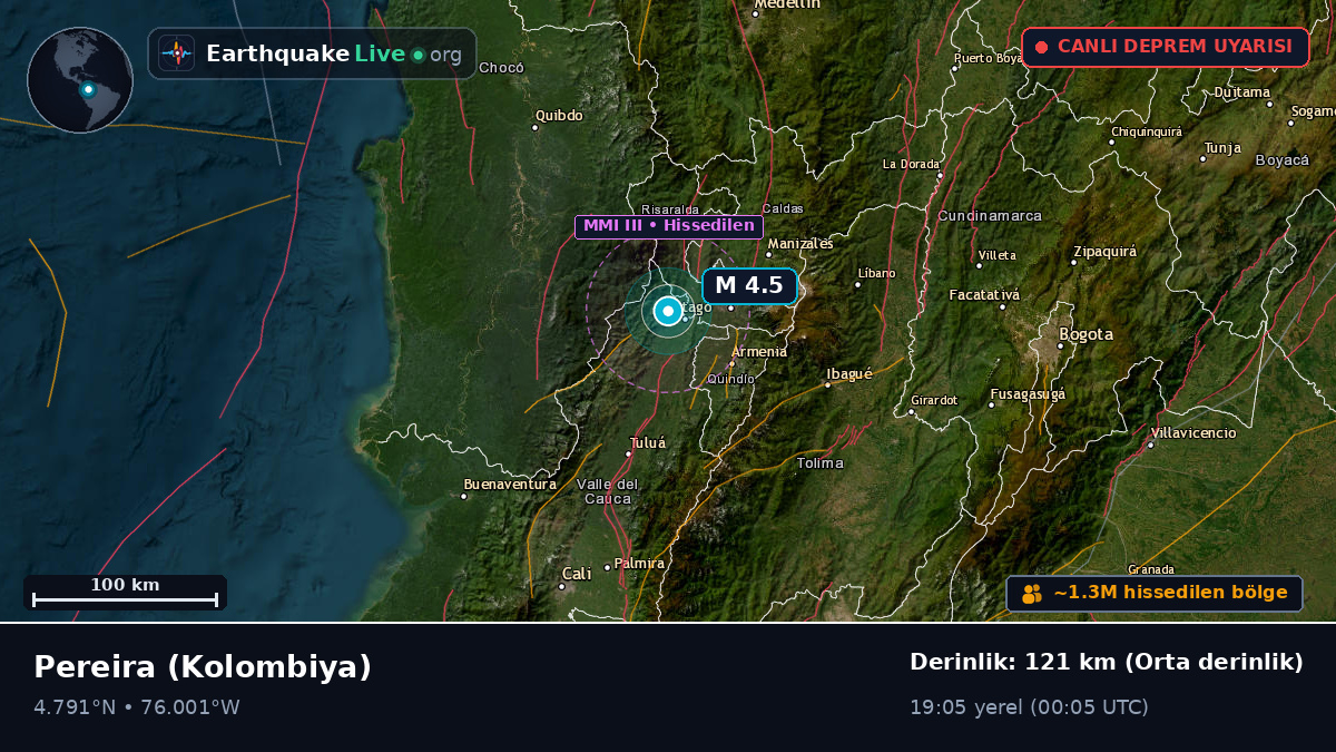 Risaralda, Kolombiya