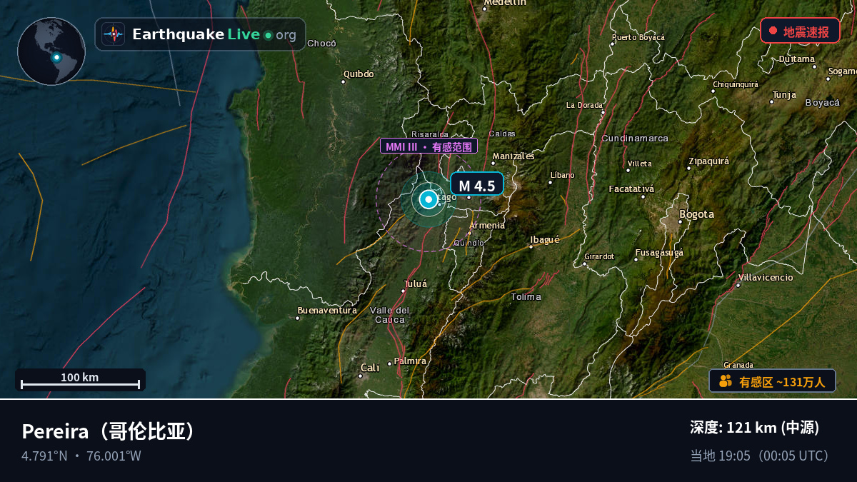 Risaralda, 哥伦比亚