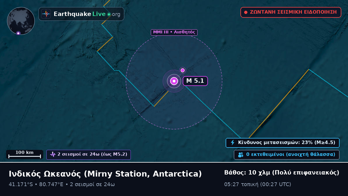 Ινδικός Ωκεανός (Antarctica)