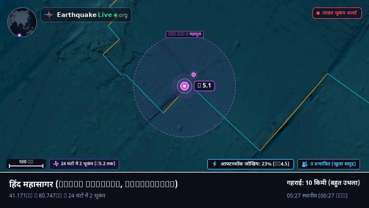हिंद महासागर (Antarctica)