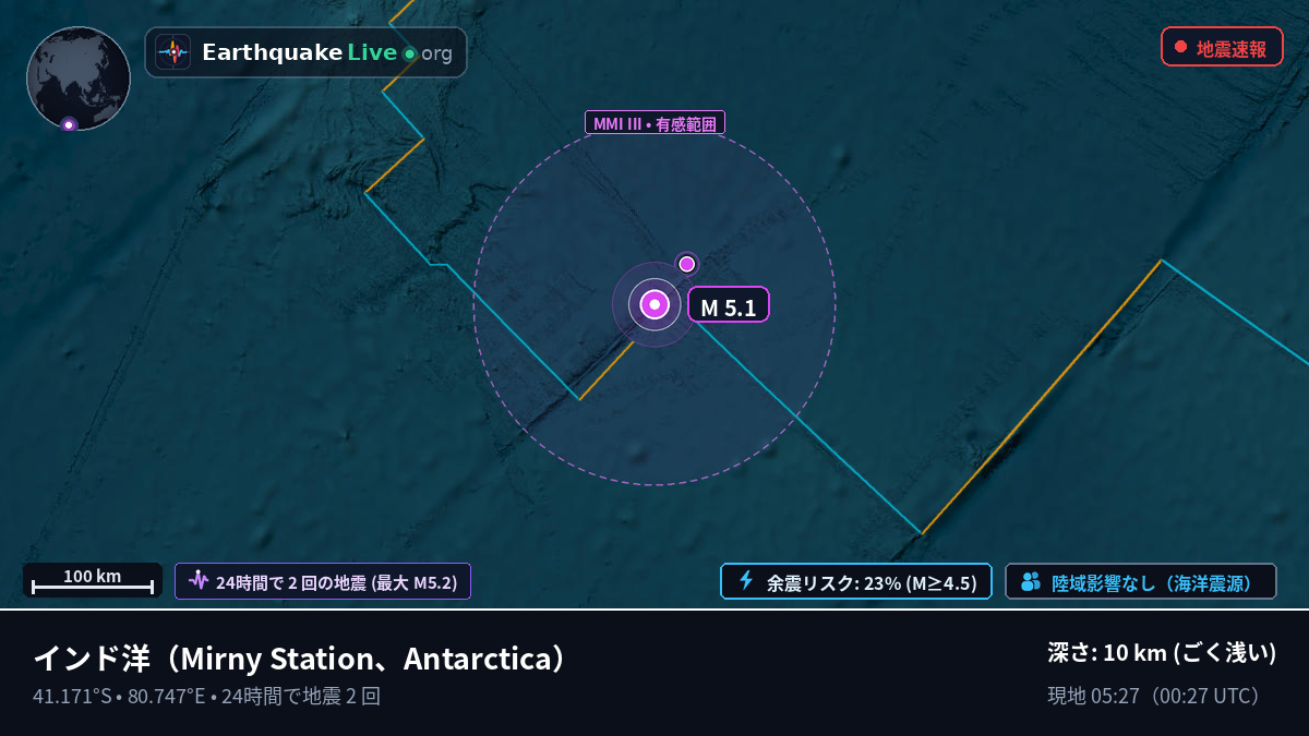 インド洋 (Antarctica)