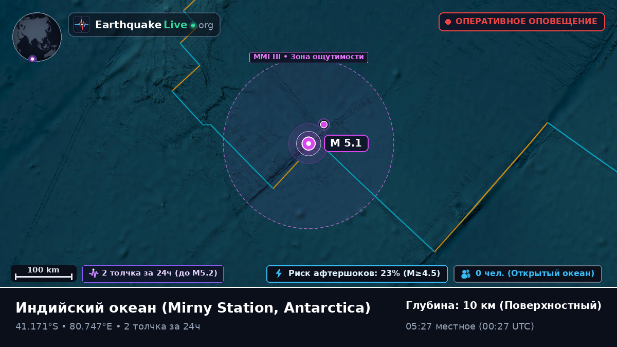 Индийский океан (Antarctica)