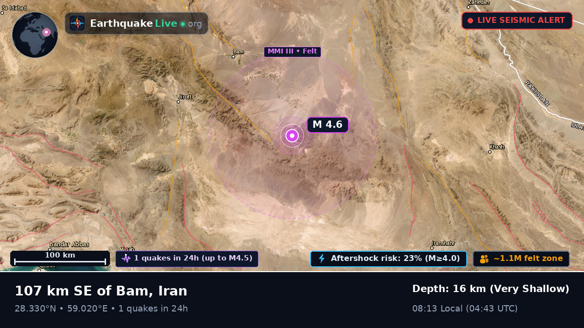Kerman, Iran