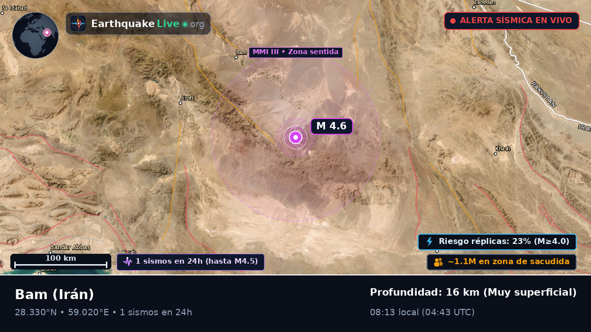 Kerman, Irán