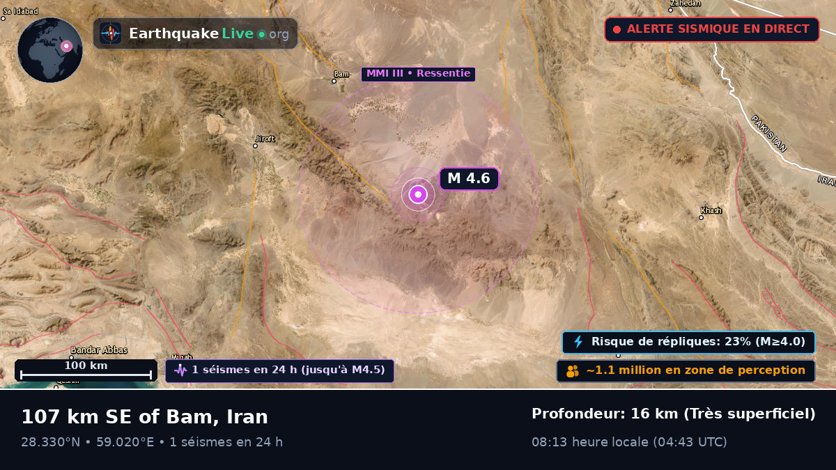 Kerman, Iran