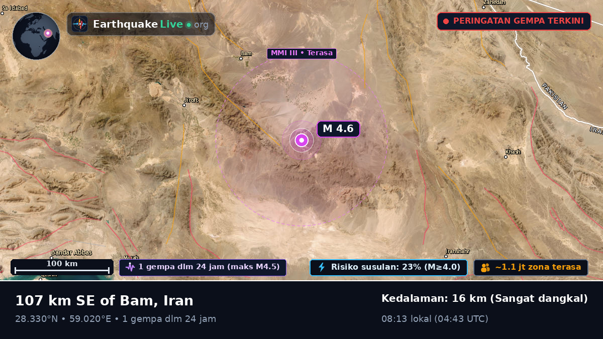 Kerman, Iran