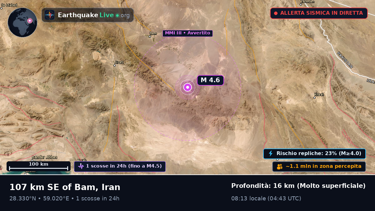 Kerman, Iran