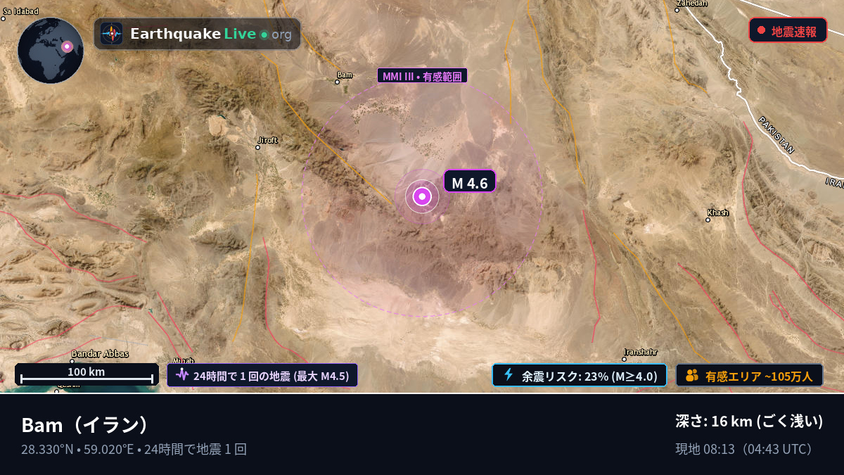 Kerman, イラン