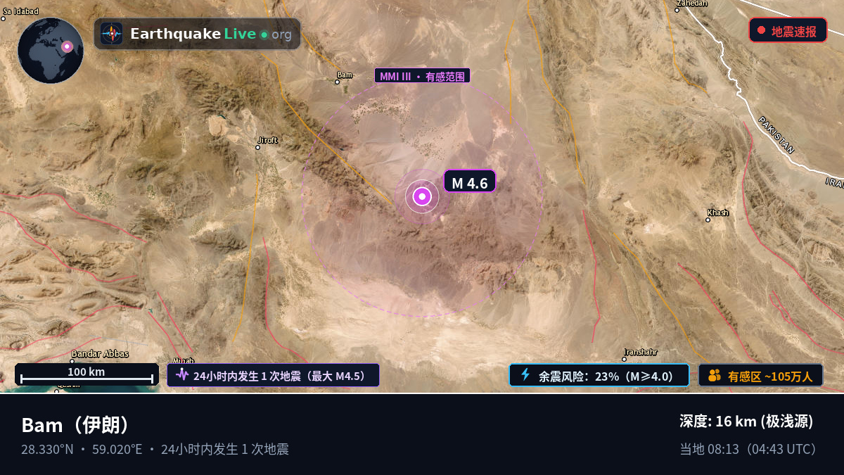 Kerman, 伊朗
