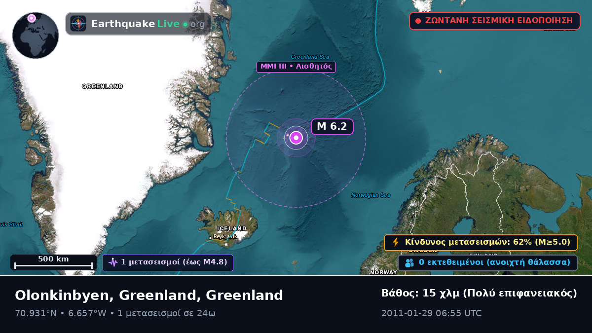 Αρκτικός Ωκεανός (Greenland)