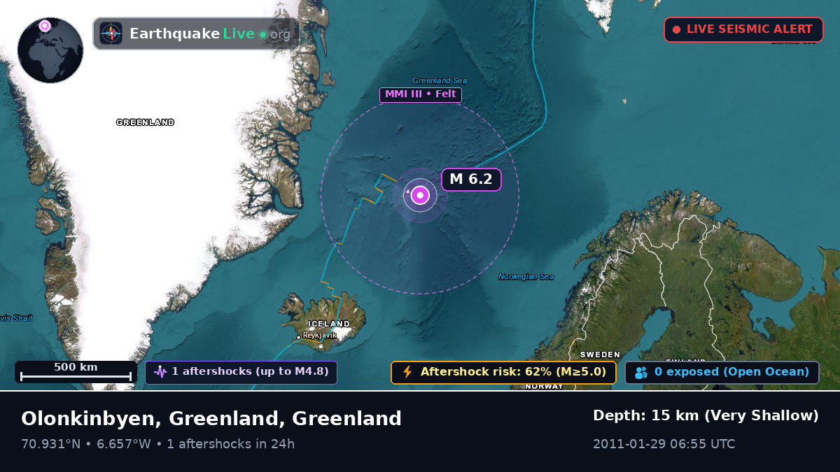 Arctic Ocean (Greenland)