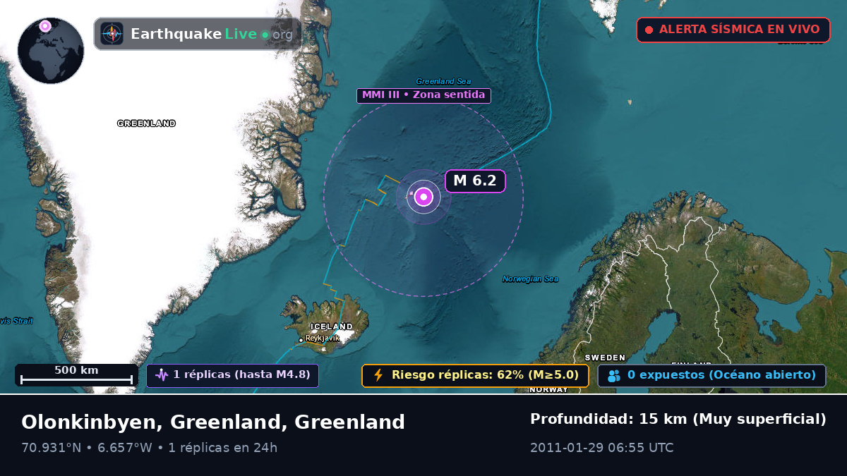 Océano Ártico (Greenland)
