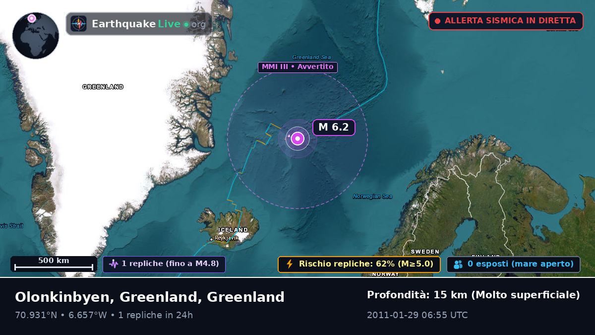 Oceano Artico (Greenland)