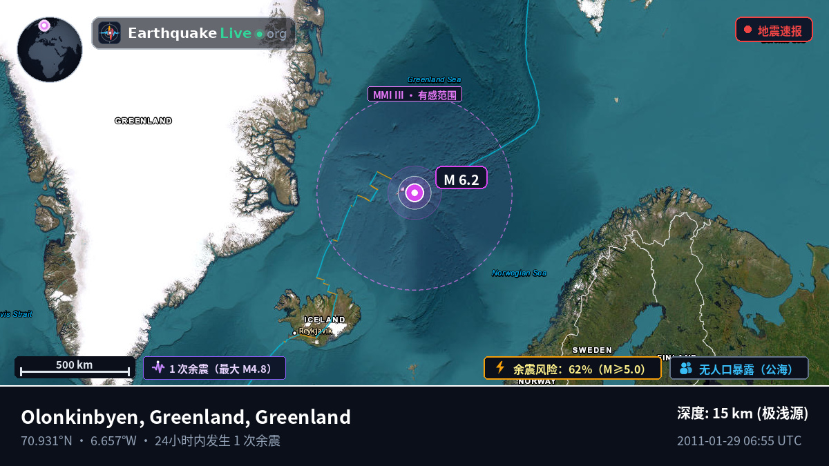 北冰洋 (Greenland)