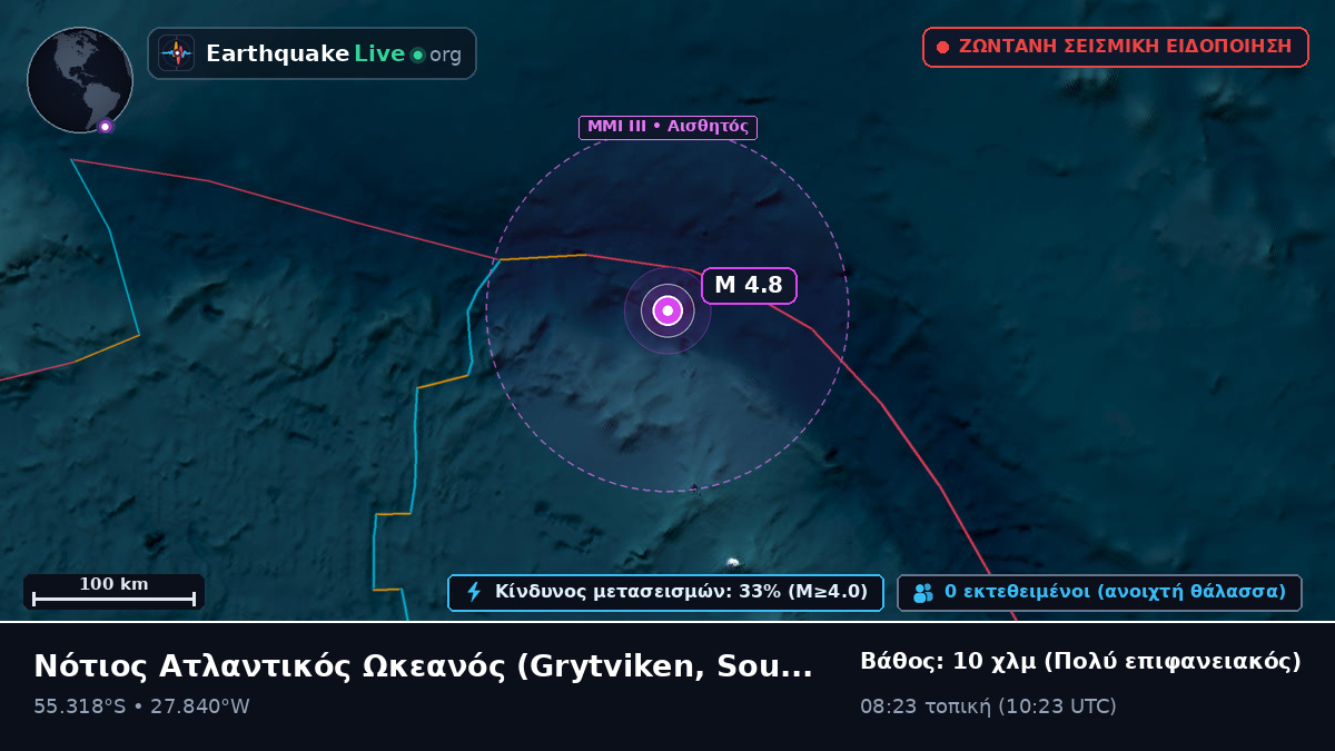 Νότιος Ατλαντικός Ωκεανός (South Georgia and the Islands)
