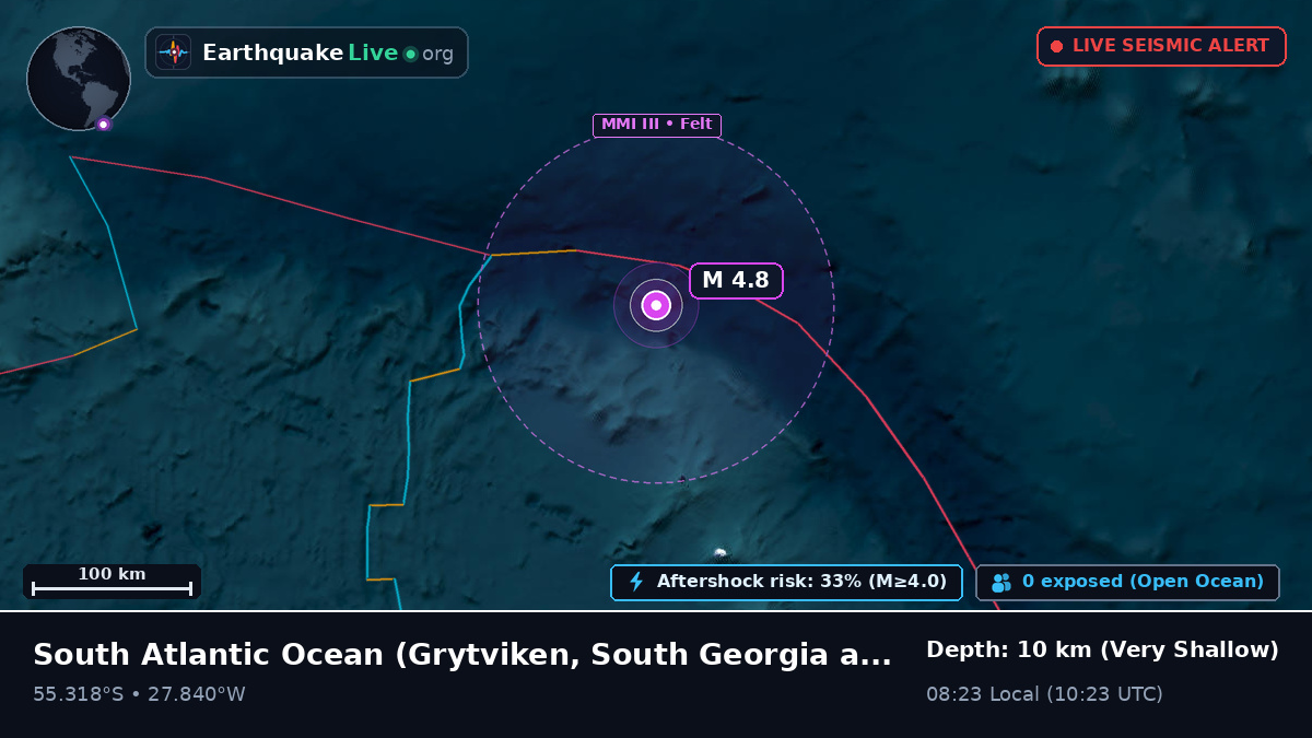 South Atlantic Ocean (South Georgia and the Islands)