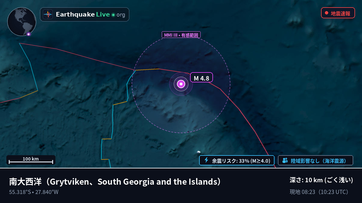 南大西洋 (South Georgia and the Islands)
