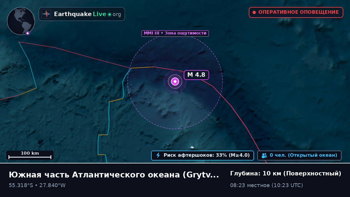 Южная часть Атлантического океана (South Georgia and the Islands)